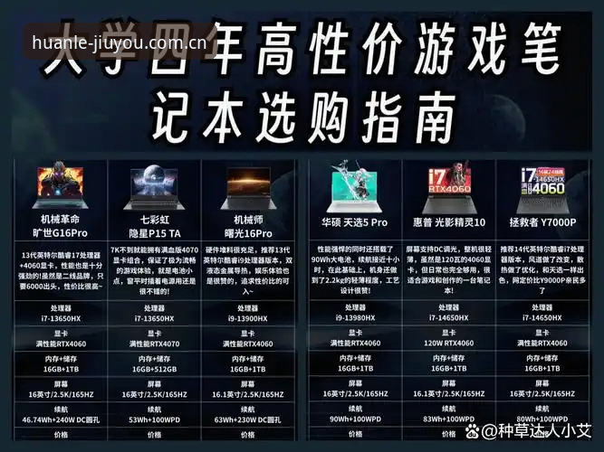 九游游戏更新快吗 九游游戏更新快吗?对比其他平台,它的速度与体验如何?
