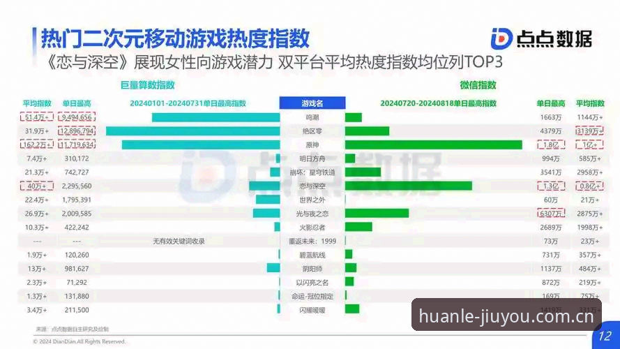 九游游戏安全吗常见问题 九游游戏安全吗常见问题最新解析:行业观察者深度剖析平台安全现状与趋势