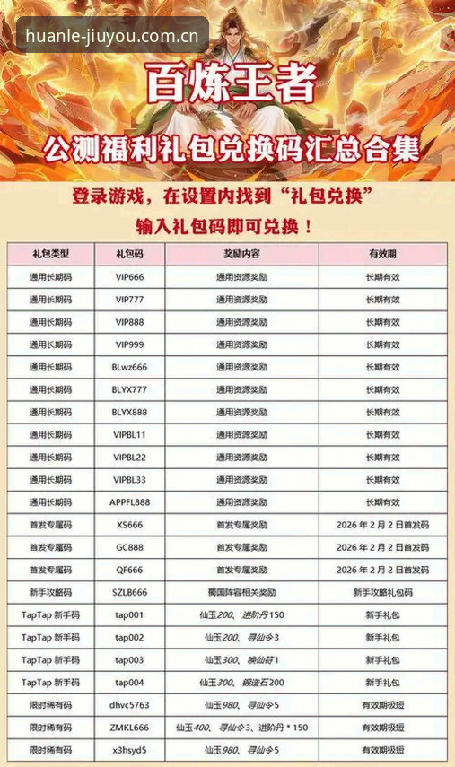 2026九游游戏福利 资深用户分享:2026九游游戏福利领取全攻略与实战心得